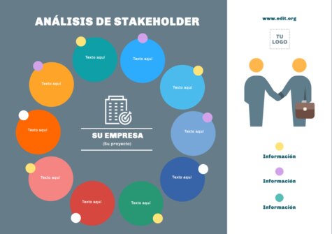 Edita un Mapa de Stakeholders