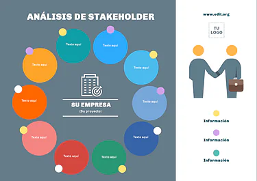 Edita un Mapa de Stakeholders