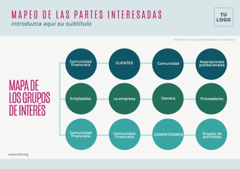 Edita un Mapa de Stakeholders