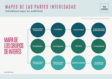 Edita un Mapa de Stakeholders