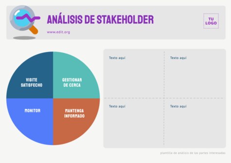Edita un Mapa de Stakeholders