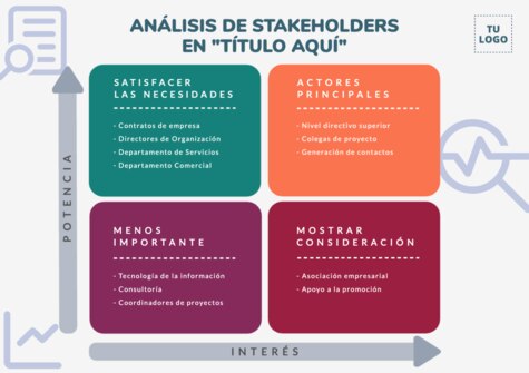 Edita un Mapa de Stakeholders