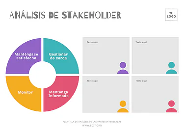 Edita un Mapa de Stakeholders