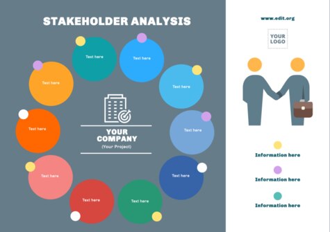 Edit a Stakeholder Map