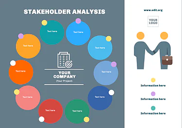 Edit a Stakeholder Map