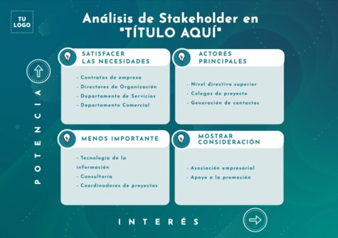 Edita un Mapa de Stakeholders