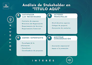 Edita un Mapa de Stakeholders