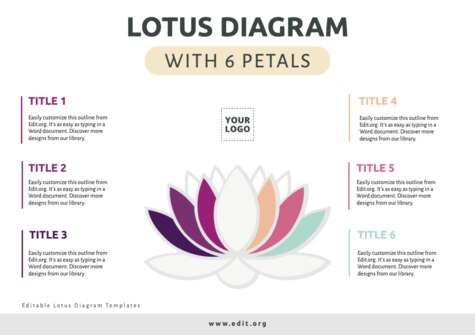 Edit a Lotus Diagram flower
