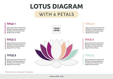 Edit a Lotus Diagram flower