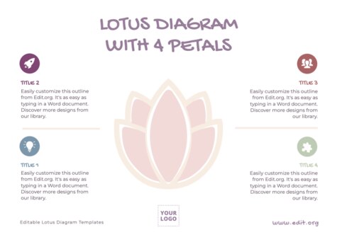 Edit a Lotus Diagram flower