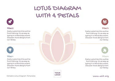 Edit a Lotus Diagram flower