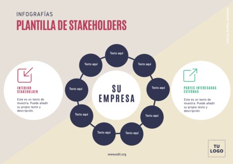 Edita un Mapa de Stakeholders