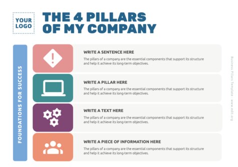 Edit an example of Brand Pillars