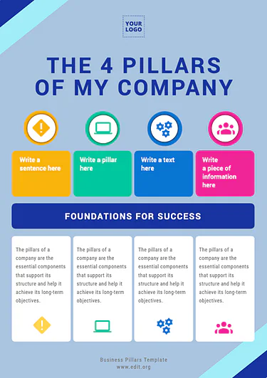 Edit an example of Brand Pillars