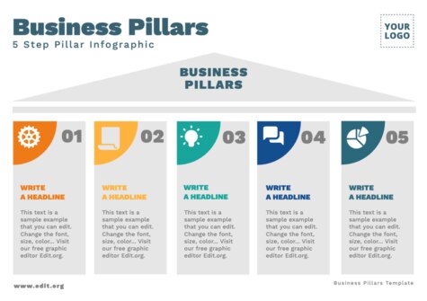 Edit an example of Brand Pillars