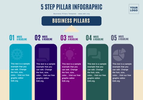 Edit an example of Brand Pillars