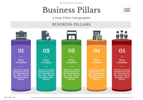 Edit an example of Brand Pillars