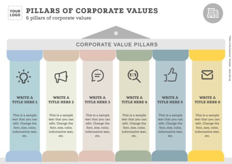 Edit an example of Brand Pillars