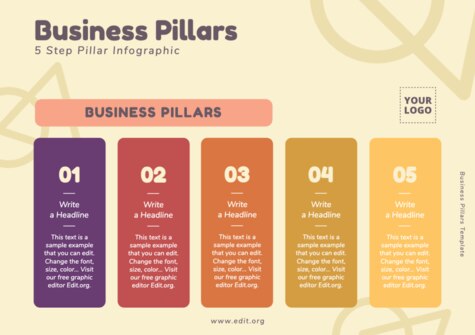 Edit an example of Brand Pillars