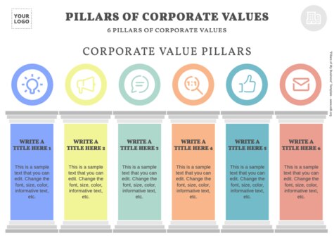 Edit an example of Brand Pillars