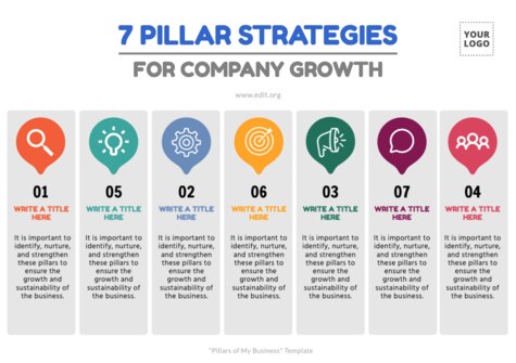 Edit an example of Brand Pillars