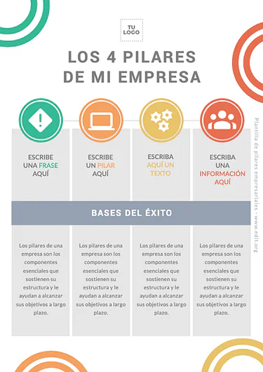 Edita los Pilares de tu Negocio