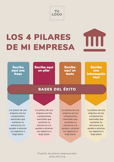 Edita los Pilares de tu Negocio