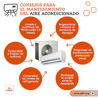 Edita un diseño de Aire Acondicionado