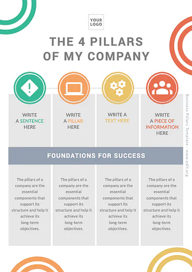 Edit an example of Brand Pillars