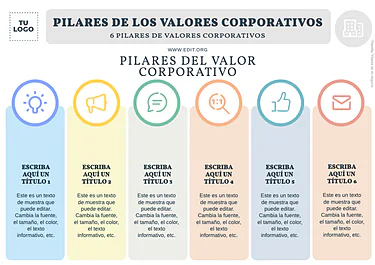 Edita los Pilares de tu Negocio