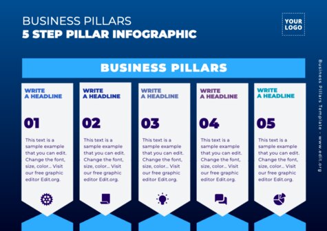 Edit an example of Brand Pillars