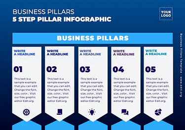 Edit an example of Brand Pillars