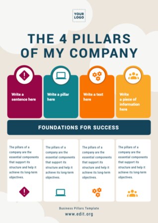 Edit an example of Brand Pillars