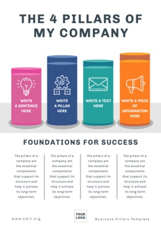 Edit an example of Brand Pillars