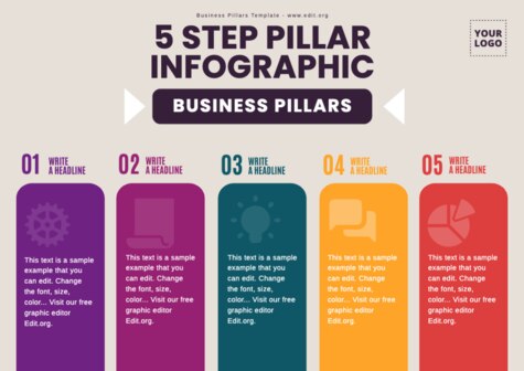 Edit an example of Brand Pillars