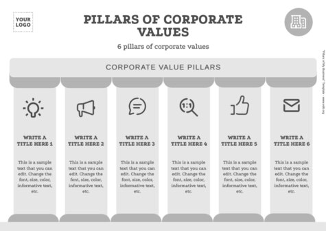 Edit an example of Brand Pillars