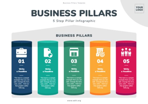 Edit an example of Brand Pillars