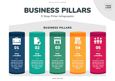 Edit an example of Brand Pillars