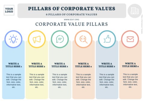 Edit an example of Brand Pillars