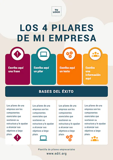 Edita los Pilares de tu Negocio