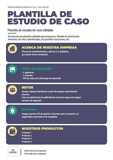 Edita un modelo de un Estudio de Caso