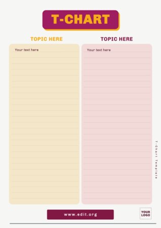 Edit a T-Diagram template