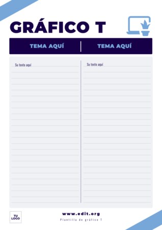 Edita un gráfico T