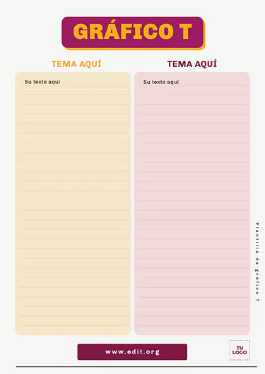 Edita un gráfico T