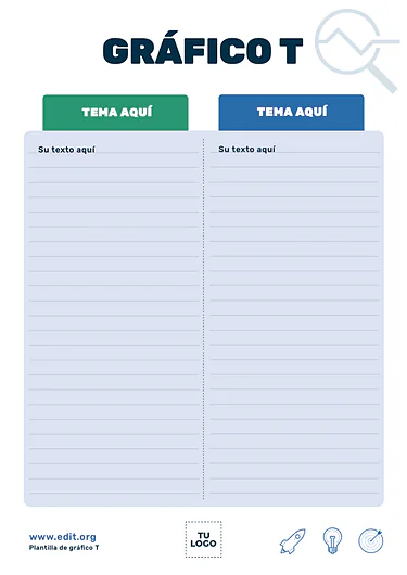 Edita un gráfico T