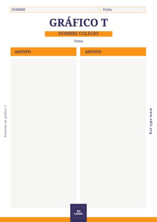 Edita un gráfico T