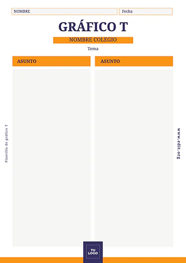 Edita un gráfico T