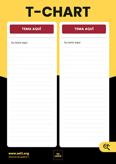 Edita un gráfico T