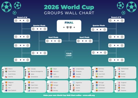 Create My World Cup Bracket