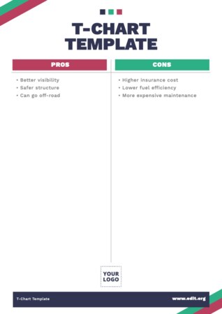 Edit a T-Diagram template